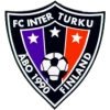 Inter Turku 2