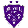 Луисвилл Сити